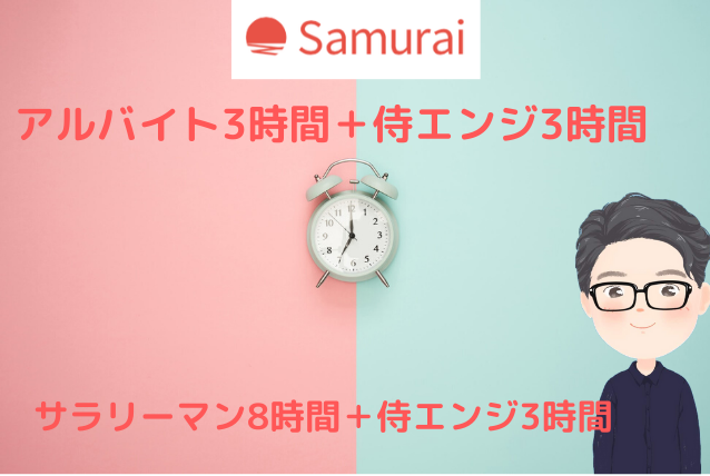 一日の流れが知りたいです。どのような学習時間？